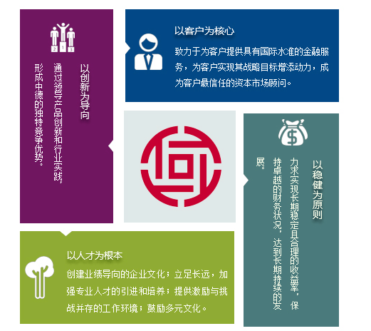 yp街机电子游戏(中国)官方网站