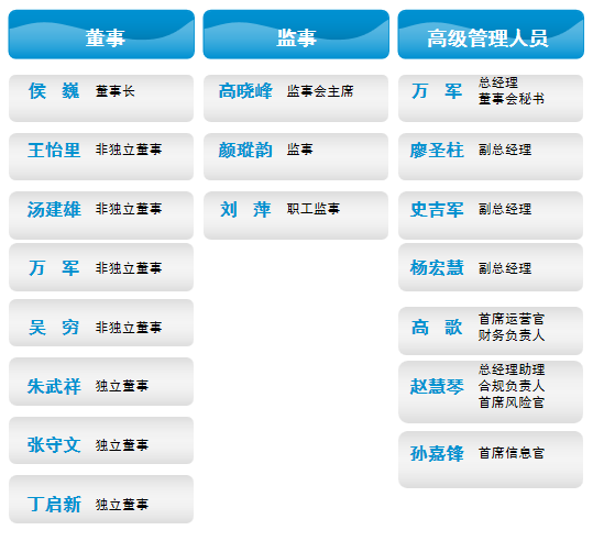 yp街机电子游戏(中国)官方网站